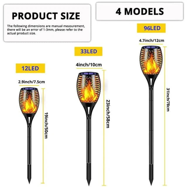 Cone Solar Pathway Illuminator