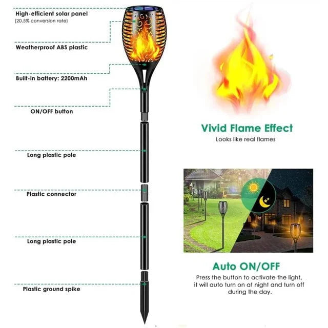 Cone Solar Pathway Illuminator